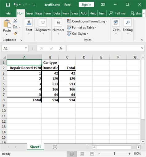 The solution above works well for this one table, but what if we need to <b>export</b> the tabulation table for 100 variables to the same <b>Excel</b> <b>spreadsheet</b>? It would be very tedious to run the same do-file 100 times, each time changing the cell and row numbers. . Stata export excel sheet modify